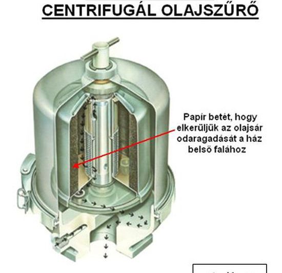 Olajszűrés 06